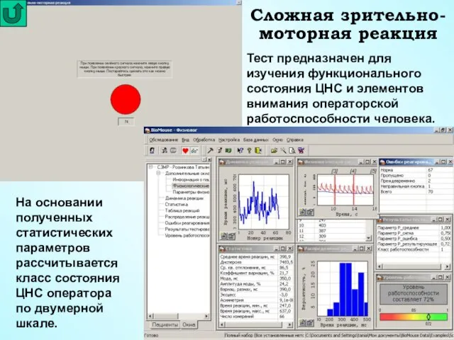 Сложная зрительно-моторная реакция Тест предназначен для изучения функционального состояния ЦНС и элементов