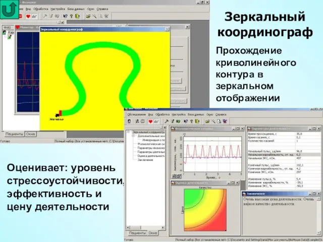 Оценивает: уровень стрессоустойчивости, эффективность и цену деятельности Зеркальный координограф Прохождение криволинейного контура в зеркальном отображении