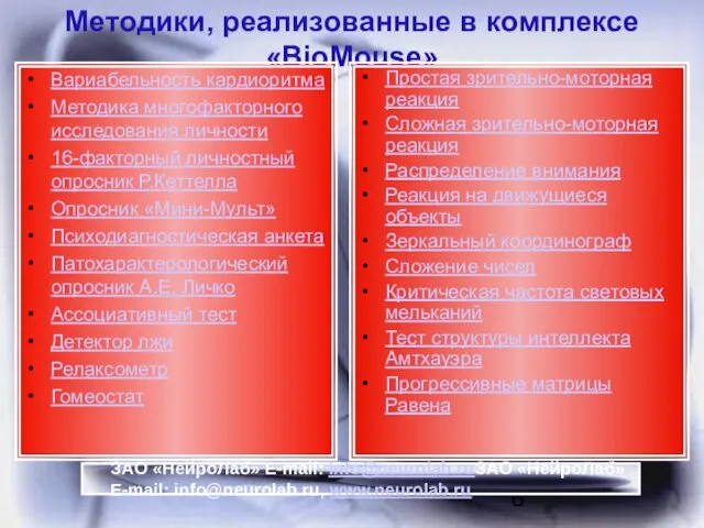 Методики, реализованные в комплексе «BioMouse» Вариабельность кардиоритма Методика многофакторного исследования личности 16-факторный