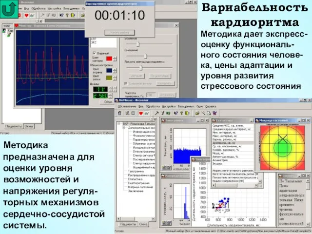 Вариабельность кардиоритма Методика предназначена для оценки уровня возможностей и напряжения регуля-торных механизмов