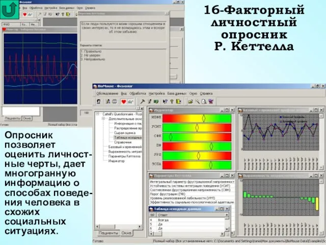 16-Факторный личностный опросник Р. Кеттелла Опросник позволяет оценить личност-ные черты, дает многогранную