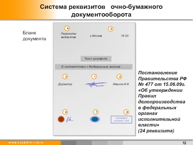 Система реквизитов очно-бумажного документооборота Бланк документа Реквизиты ведомства г.Москва 16-00 Директор Иванов