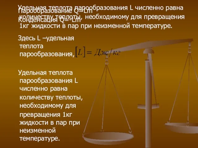 Парообразование Q=Lm Конденсация Q=-Lm Здесь L –удельная теплота парообразования, Удельная теплота парообразования