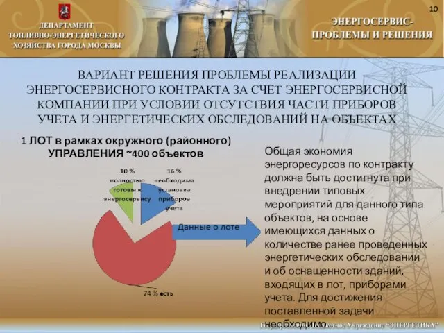 ВАРИАНТ РЕШЕНИЯ ПРОБЛЕМЫ РЕАЛИЗАЦИИ ЭНЕРГОСЕРВИСНОГО КОНТРАКТА ЗА СЧЕТ ЭНЕРГОСЕРВИСНОЙ КОМПАНИИ ПРИ УСЛОВИИ