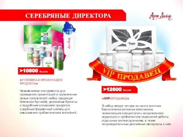 СЕРЕБРЯНЫЕ ДИРЕКТОРА >10800 баллов «УСПЕШНАЯ ПРЕЗЕНТАЦИЯ ПРОДУКТА» Незаменимые инструменты для проведения презентаций