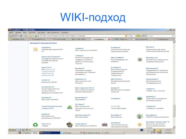 WIKI-подход