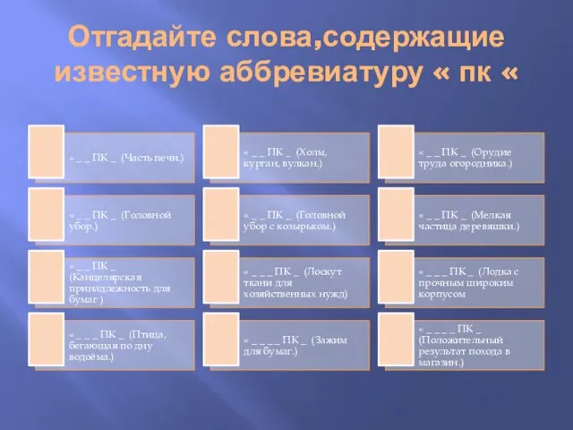 Отгадайте слова,содержащие известную аббревиатуру « пк «