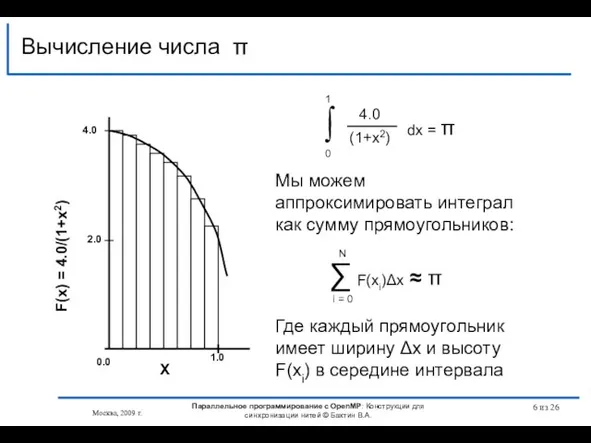 Вычисление числа π из 26 Москва, 2009 г. Параллельное программирование с OpenMP: