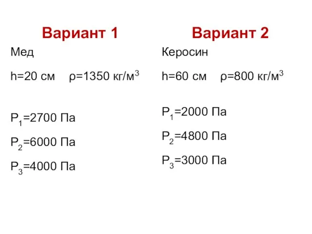 Вариант 1 Мед h=20 см ρ=1350 кг/м3 Р1=2700 Па Р2=6000 Па Р3=4000