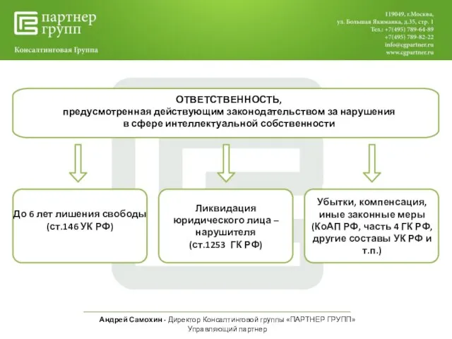 Андрей Самохин - Директор Консалтинговой группы «ПАРТНЕР ГРУПП» Управляющий партнер До 6