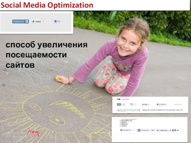 Social Media Optimization способ увеличения посещаемости сайтов