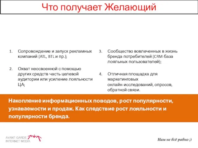 Что получает Желающий Сопровождение и запуск рекламных компаний (ATL, BTL и пр.);