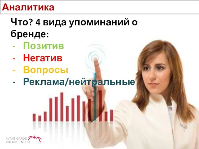 Аналитика Что? 4 вида упоминаний о бренде: Позитив Негатив Вопросы Реклама/нейтральные