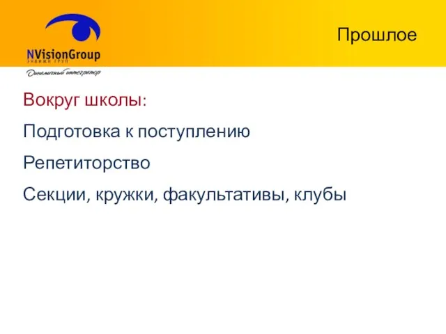 Прошлое Вокруг школы: Подготовка к поступлению Репетиторство Секции, кружки, факультативы, клубы