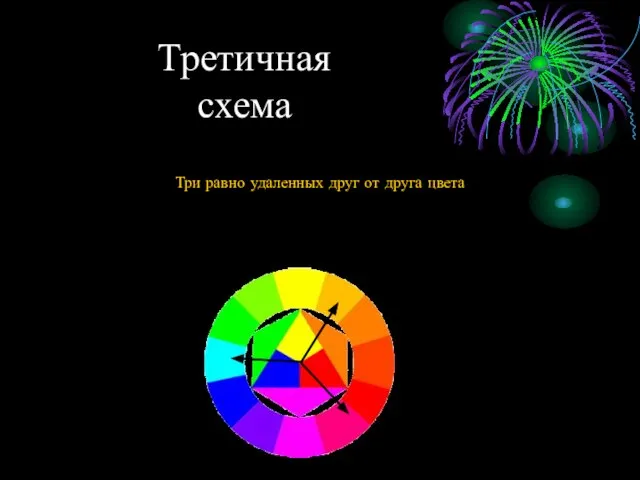 Третичная схема Три равно удаленных друг от друга цвета