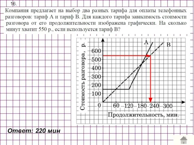 16. Ответ: 220 мин