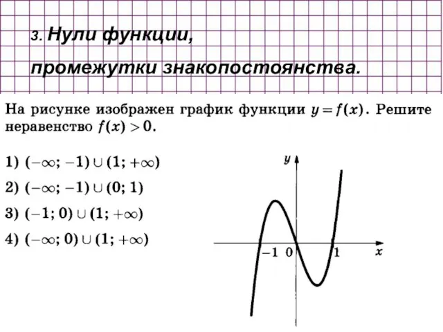 3. Нули функции, промежутки знакопостоянства.