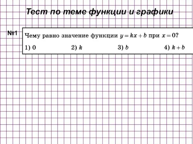 Тест по теме функции и графики №1