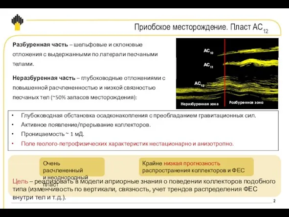 Глубоководная обстановка осадконакопления с преобладанием гравитационных сил. Активное появление/прерывание коллекторов. Проницаемость ~