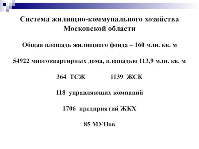 Система жилищно-коммунального хозяйства Московской области Общая площадь жилищного фонда – 160 млн.