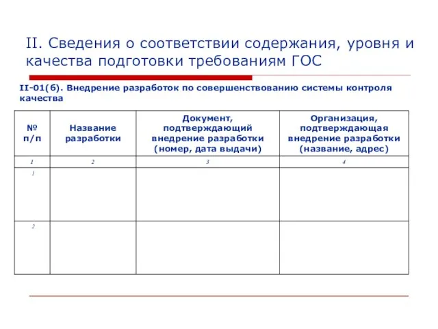 II-01(б). Внедрение разработок по совершенствованию системы контроля качества II. Сведения о соответствии