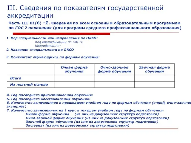 4. Год последнего приостановления обучения: 5. Год последнего восстановления обучения: 6. Количество