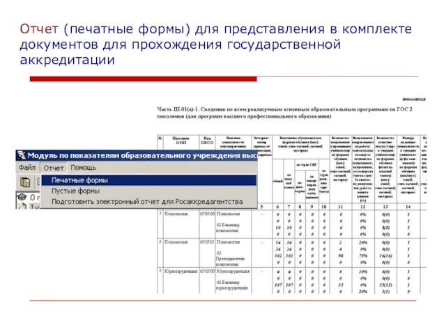 Отчет (печатные формы) для представления в комплекте документов для прохождения государственной аккредитации