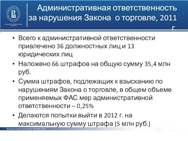 Административная ответственность за нарушения Закона о торговле, 2011 г. Всего к административной