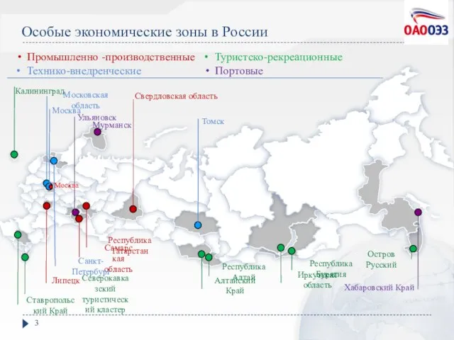 Технико-внедренческие Промышленно -производственные Туристско-рекреационные Портовые Москва Особые экономические зоны в России