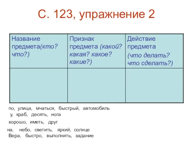 С. 123, упражнение 2 задание по, улица, мчаться, быстрый, автомобиль у, краб,