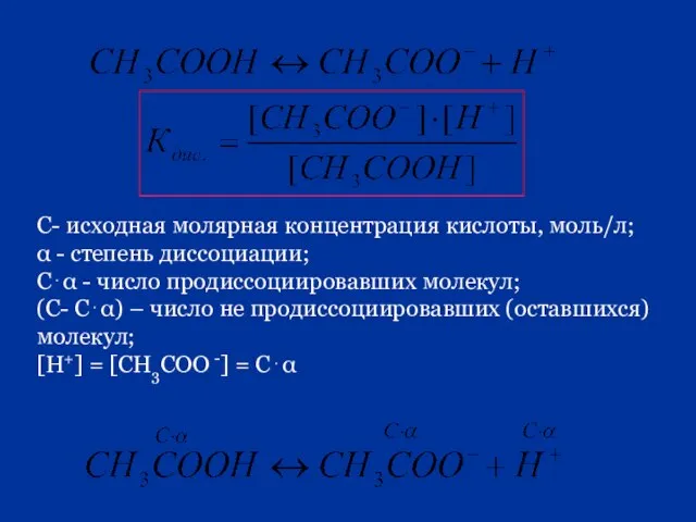 С- исходная молярная концентрация кислоты, моль/л; α - степень диссоциации; С⋅α -