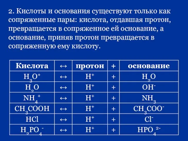 2. Кислоты и основания существуют только как сопряженные пары: кислота, отдавшая протон,