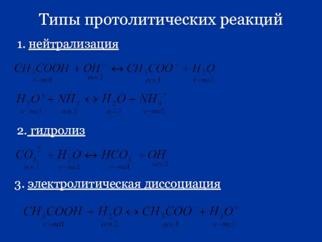 Типы протолитических реакций 1. нейтрализация 2. гидролиз 3. электролитическая диссоциация