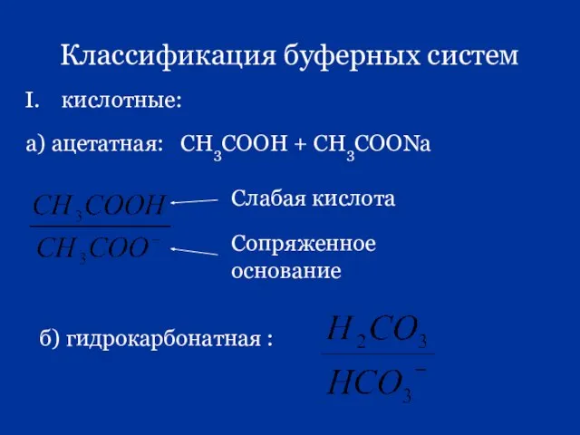 Классификация буферных систем I. кислотные: а) ацетатная: СН3СООН + СН3СООNa