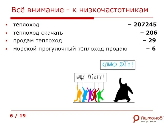 Всё внимание - к низкочастотникам теплоход – 207245 теплоход скачать – 206