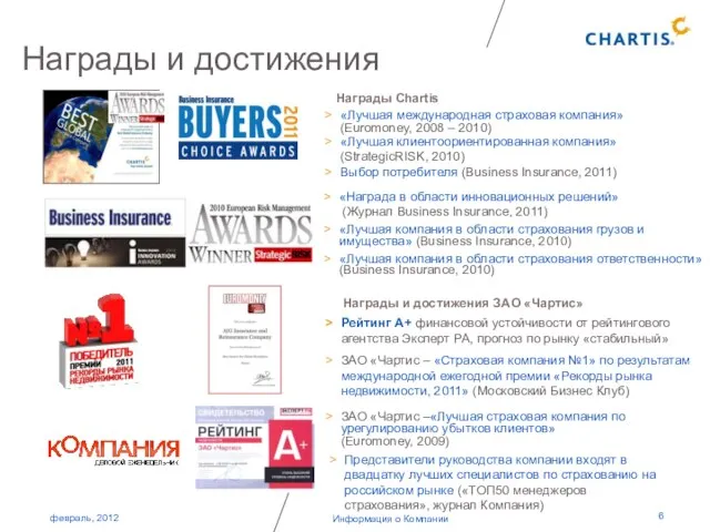 Информация о Компании «Лучшая международная страховая компания» (Euromoney, 2008 – 2010) Награды