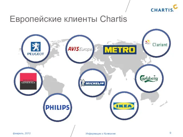 Информация о Компании Европейские клиенты Chartis февраль, 2012