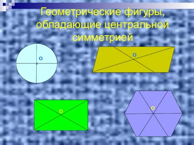 Геометрические фигуры, обладающие центральной симметрией О О О О