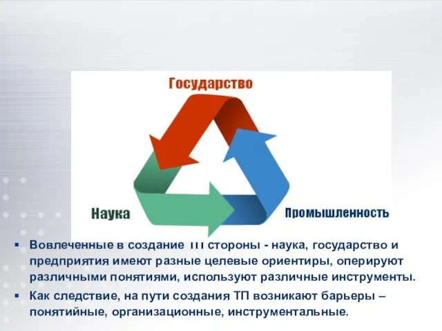 Вовлеченные в создание ТП стороны - наука, государство и предприятия имеют разные