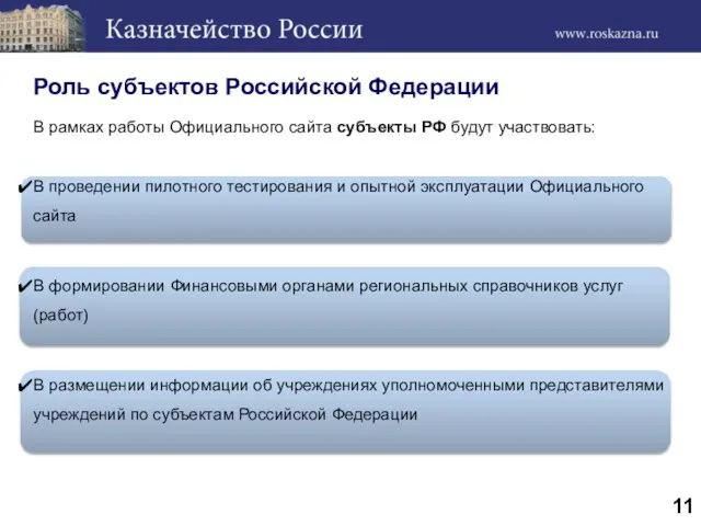 В рамках работы Официального сайта субъекты РФ будут участвовать: В проведении пилотного