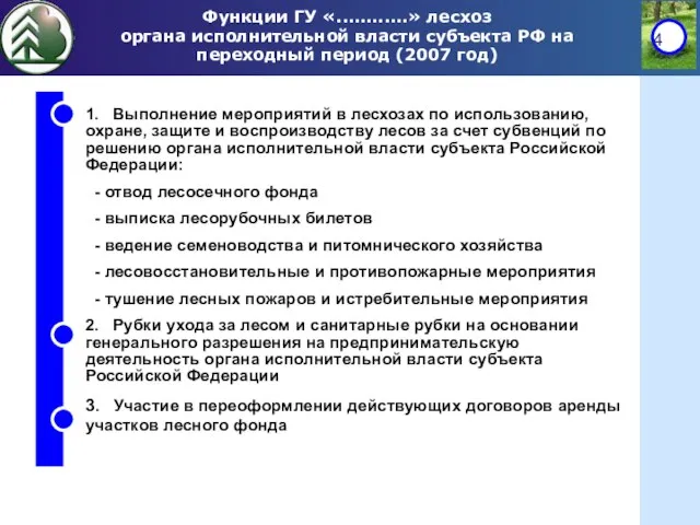 Функции ГУ «............» лесхоз органа исполнительной власти субъекта РФ на переходный период