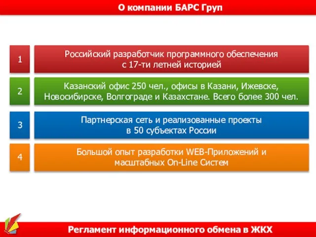 Регламент информационного обмена в ЖКХ О компании БАРС Груп Партнерская сеть и