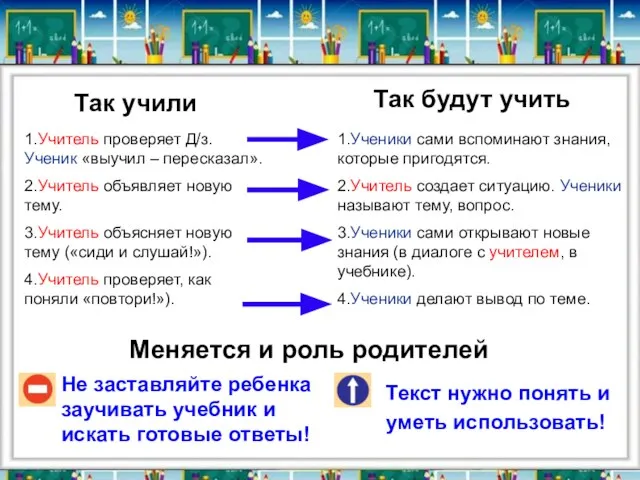 Так учили Так будут учить Не заставляйте ребенка заучивать учебник и искать