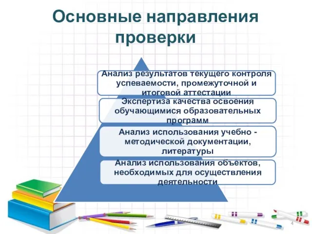 Основные направления проверки