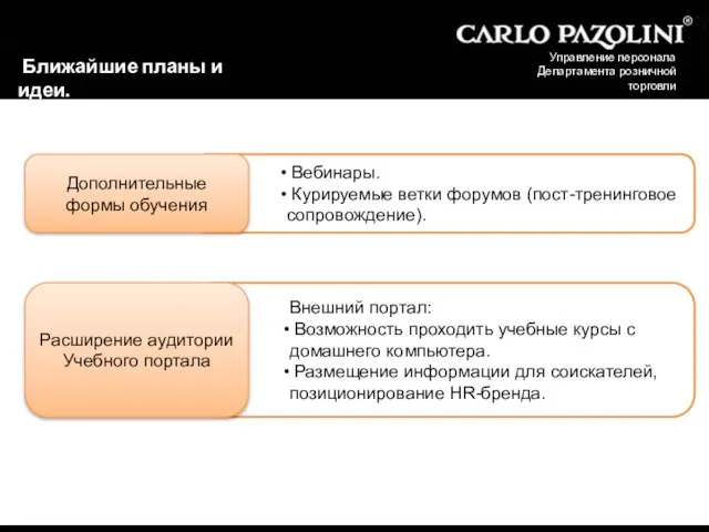 Вебинары. Курируемые ветки форумов (пост-тренинговое сопровождение). Дополнительные формы обучения Управление персонала Департамента