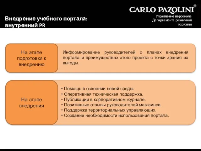 Помощь в освоении новой среды. Оперативная техническая поддержка. Публикации в корпоративном журнале.