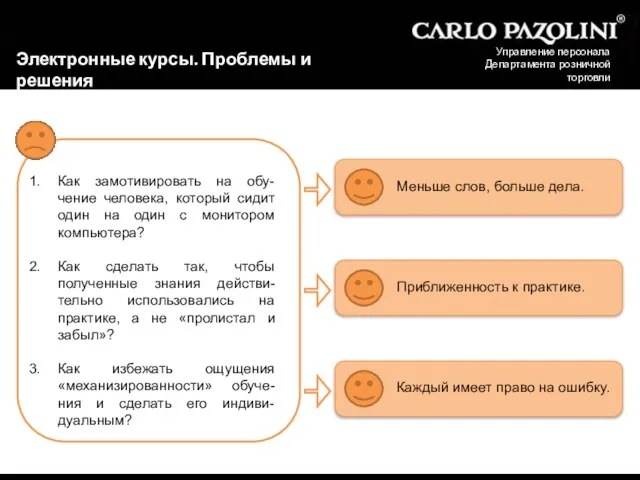 Управление персонала Департамента розничной торговли Электронные курсы. Проблемы и решения Как замотивировать