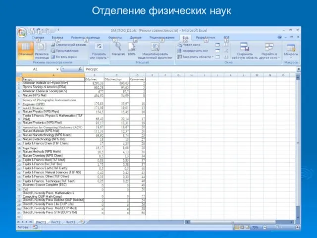 Отделение физических наук