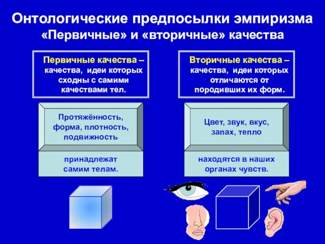 Протяжённость, форма, плотность, подвижность Цвет, звук, вкус, запах, тепло Онтологические предпосылки эмпиризма