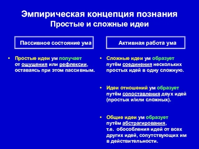 Эмпирическая концепция познания Простые и сложные идеи Простые идеи ум получает от